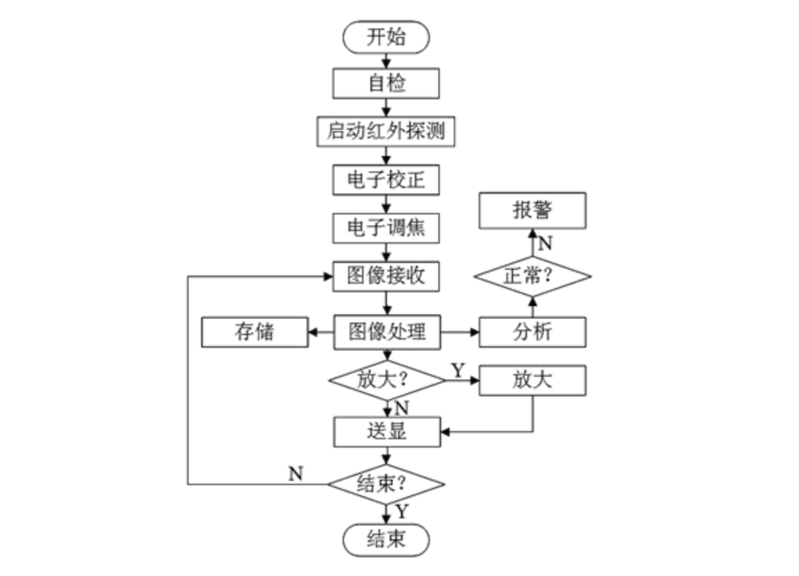 WX20250107-214307@2x.png
