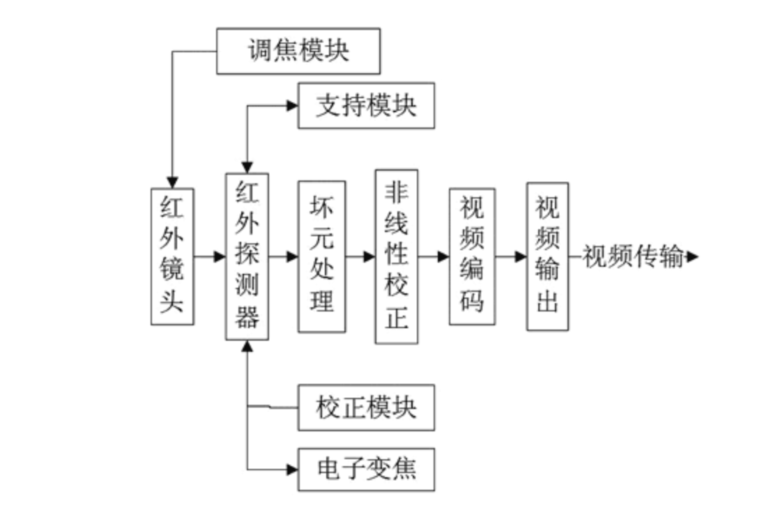 WX20250107-214242@2x.png